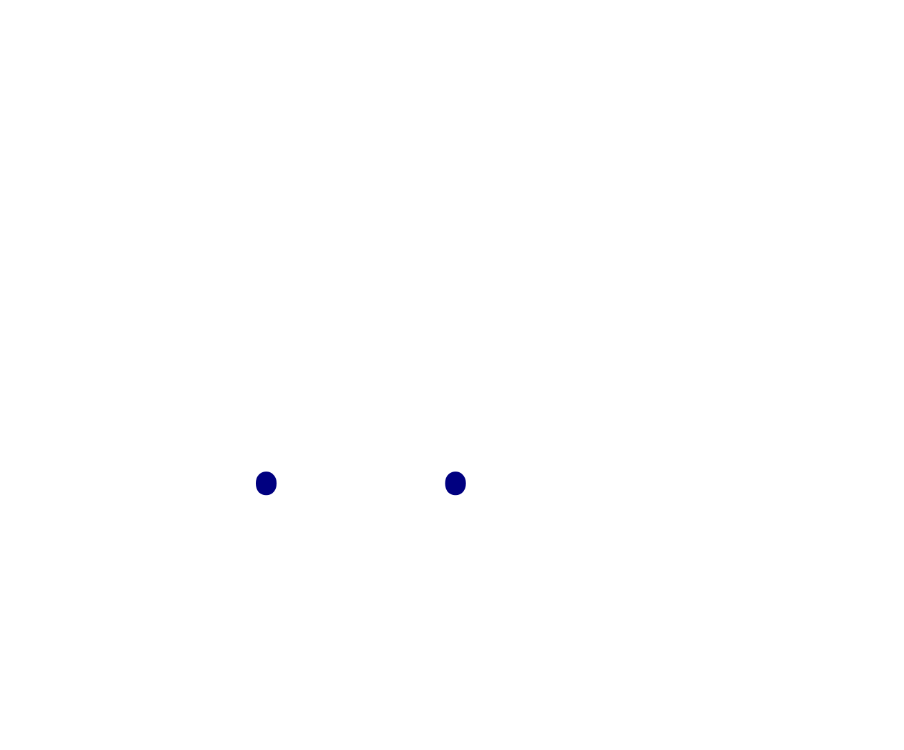  Gruppo Natura Prealpi